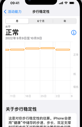 太康iPhone手机维修如何在iPhone开启'步行稳定性通知'