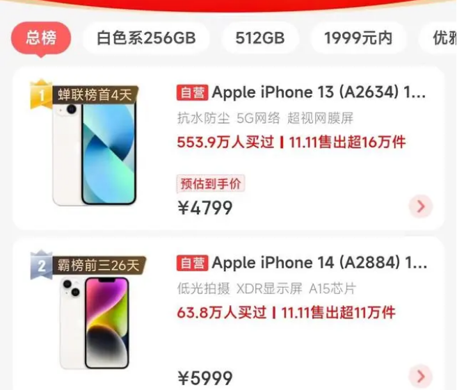 太康苹果14维修分享iPhone14配置不如同价位的安卓还能大卖 