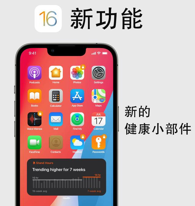 太康苹果手机维修分享iOS16新功能汇总 