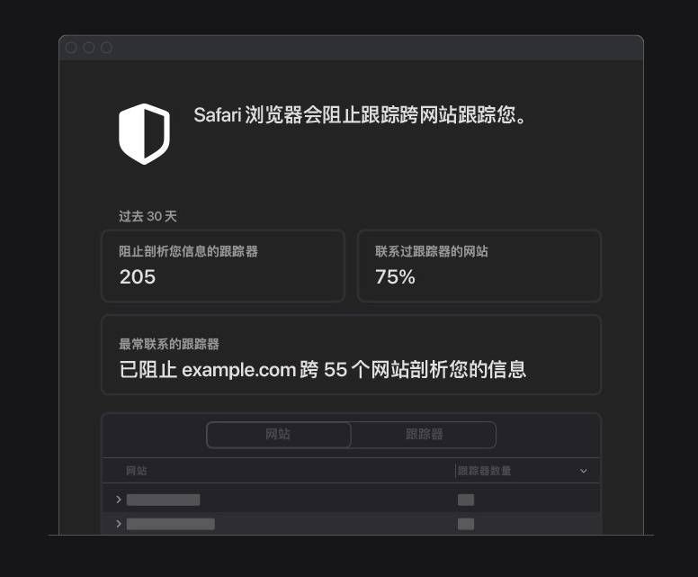太康苹果手机维修分享如何在 Safari 浏览器中查看和打开隐私报告 