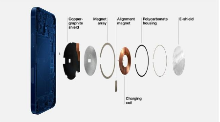 太康苹果手机维修分享iPhone 12真的会威胁身体健康吗 