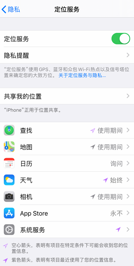 太康苹果手机维修分享iPhone 状态栏中时间显示为蓝色图标是什么情况 
